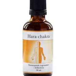 Hara Chakra