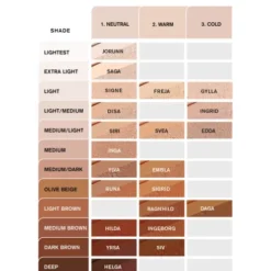 IDUN Minerals Mineral Powder Foundation | Inga