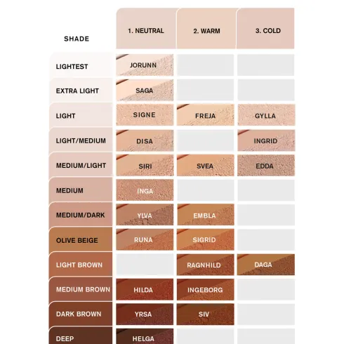 IDUN Minerals Powder Foundation | Siri
