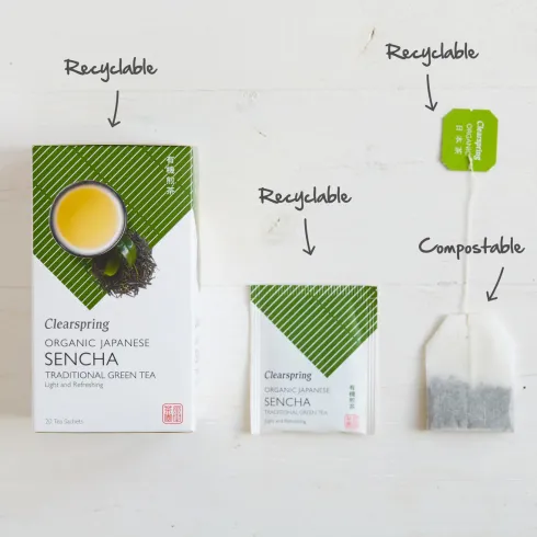 Japansk Sencha Grøn Te Økologisk