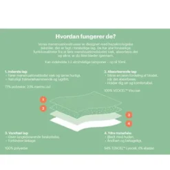Menstruationstrusser | Str. XXL