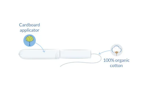 Tampon | Super Plus